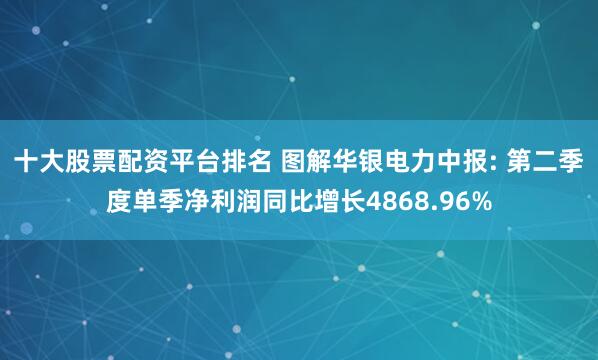 十大股票配資平臺排名 圖解華銀電力中報: 第二季度單季凈利潤同比增長4868.96%